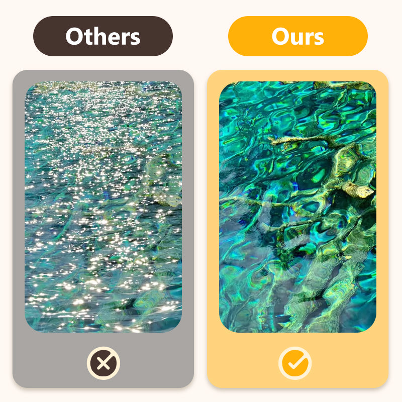 Norvo | Clip-On polarisasjonsfilter for mobiltelefoner