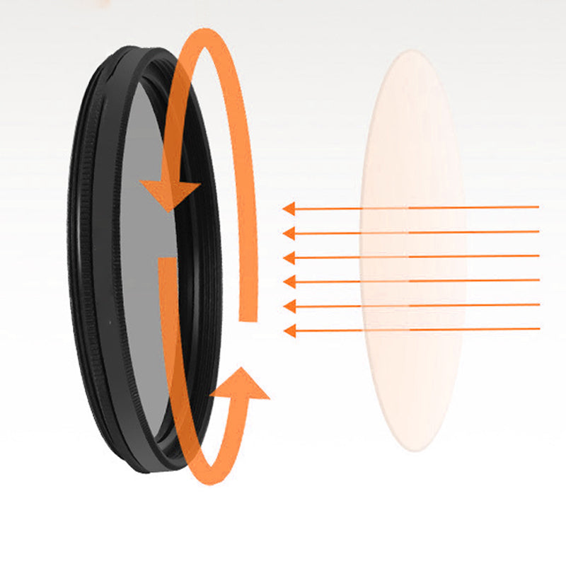 Norvo | Clip-On polarisasjonsfilter for mobiltelefoner