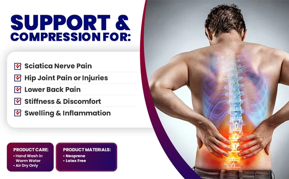 Norvo | HipGuard™ - Ortostatisk hoftestabilisator