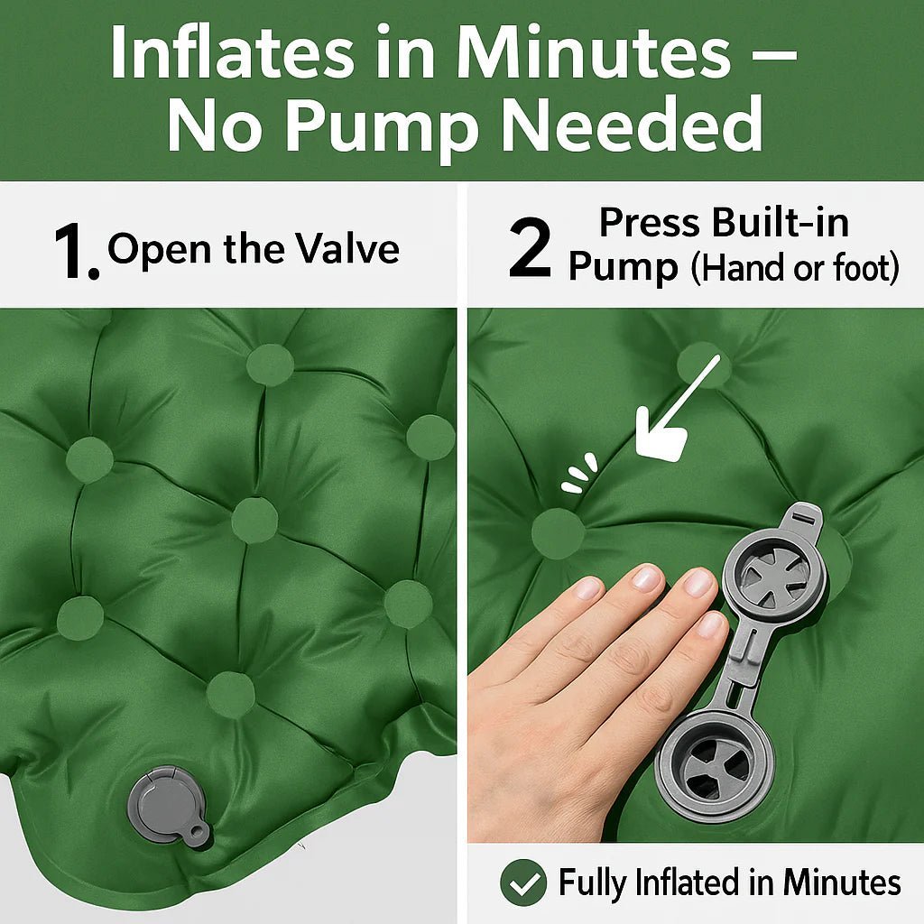 Norvo | TRAILREST – Ultralett Dobbel Selvoppblåsende Campingmadrass