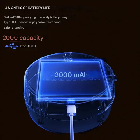 Norvo | Cleon 5-i-1 Smart Automatisk Såpedispenser med LED-skjerm – Berøringsfri, Oppladbar & Veggmonterbar