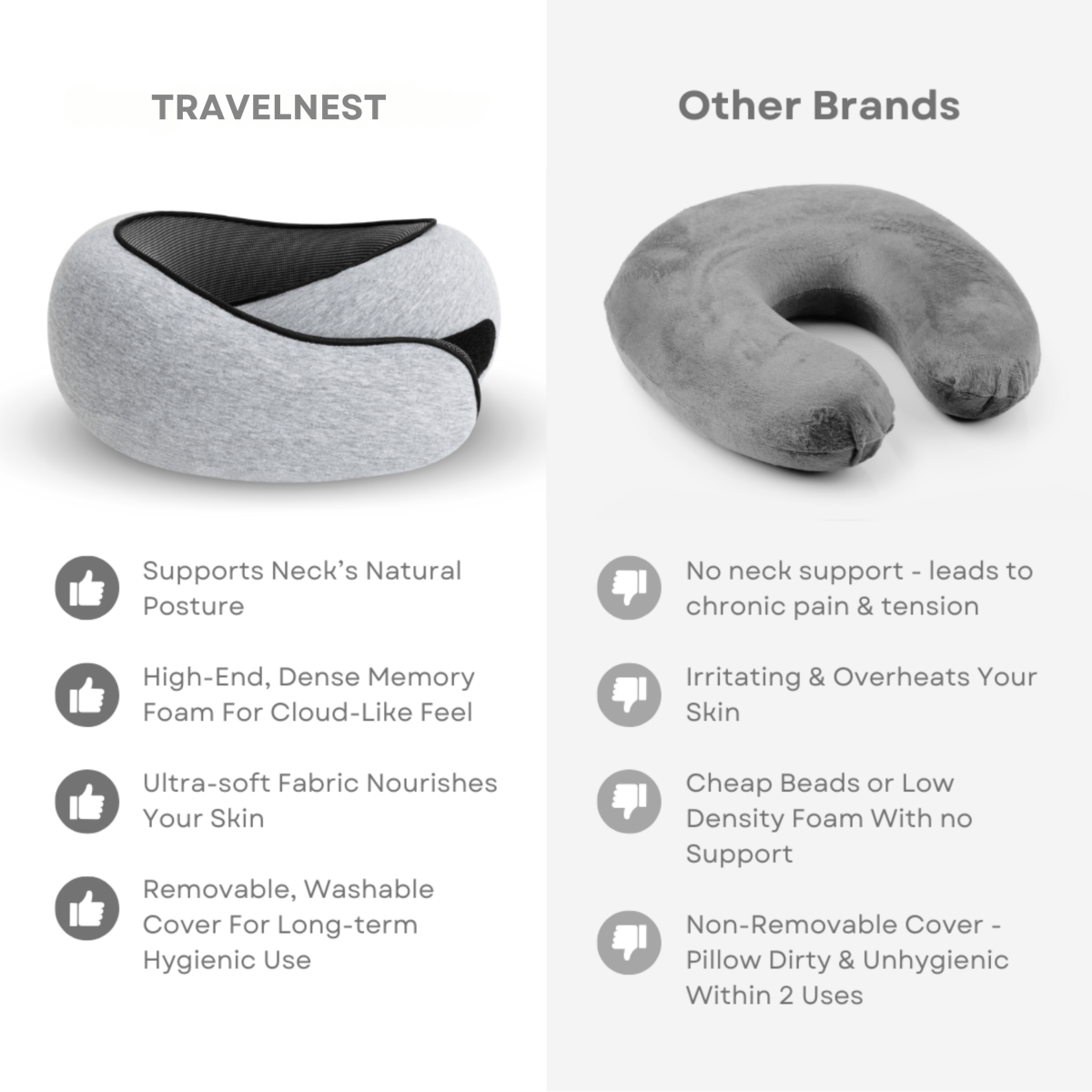 Norvo | TRAVELNEST – Ergonomisk Reisepute for Nakke Støtte