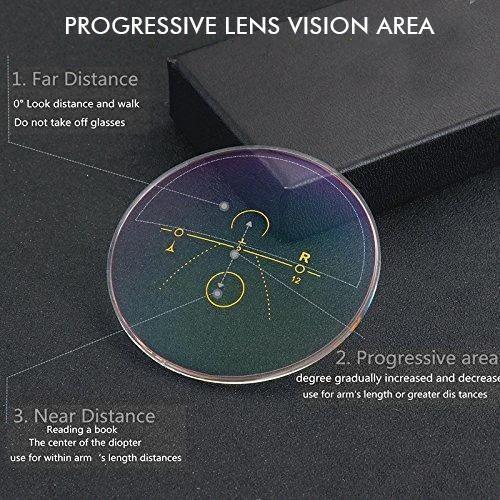 Norvo | Ultralett Legert lese briller