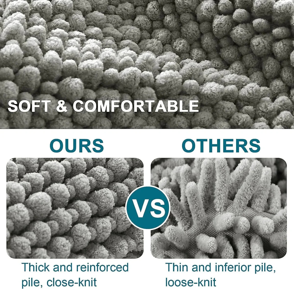 Norvo | ULTRASOFT BADERMATTE – Myk Mikrofiber Baderomsmatte med Antiskli Design