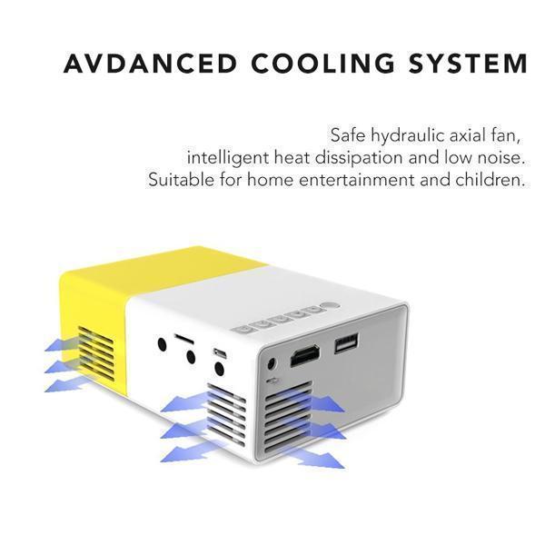 Norvo | 600lm HD lommekaster