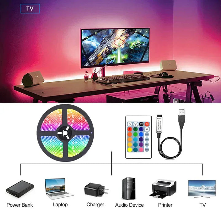 Norvo | USB LED STRIPE MED FARGEENDRING - RGB LYS FOR ROMDEKORASJON & TV-BAGLYS