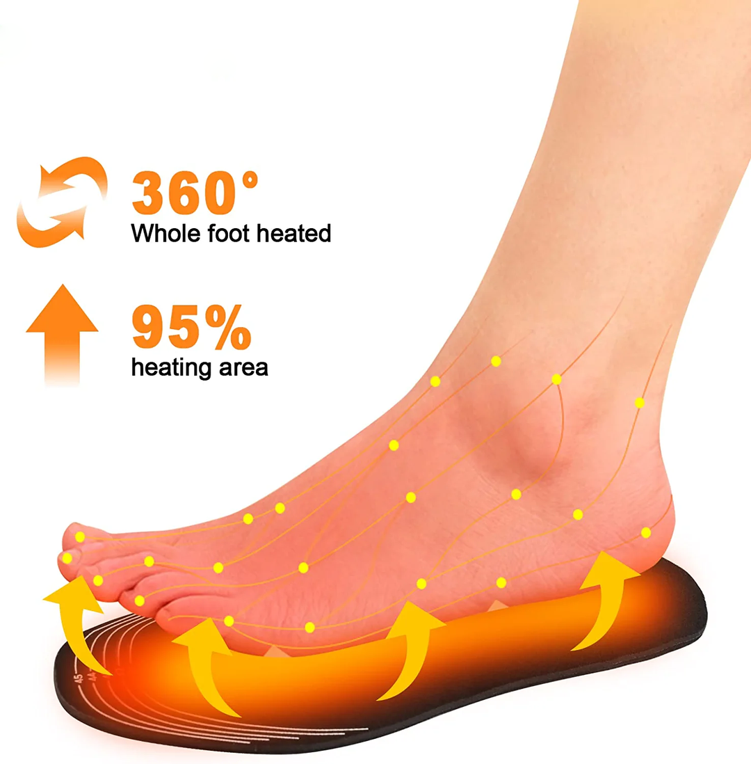 Norvo | Beheizte Schuheinlagen für Schuhe und Stiefel | Elektrische Wärmetherapie