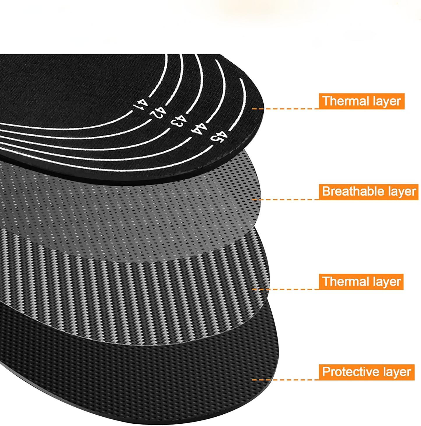 Norvo | Beheizte Schuheinlagen für Schuhe und Stiefel | Elektrische Wärmetherapie