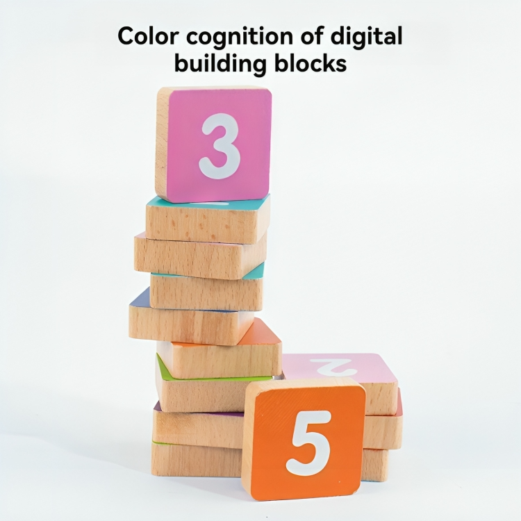 Norvo | CountFun - Forstå Matte Lekent!