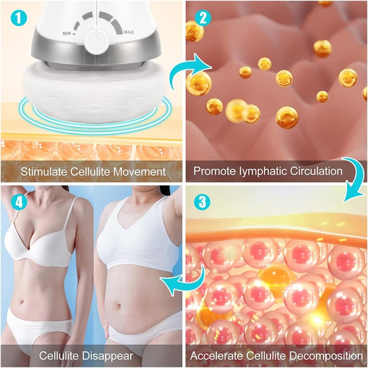 Norvo | VITATON – Luksus bodymassasje for hudoppstramming og avslapning